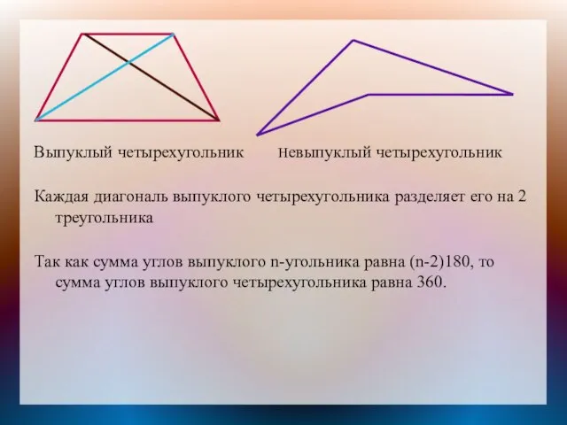 Выпуклый четырехугольник Невыпуклый четырехугольник Каждая диагональ выпуклого четырехугольника разделяет его на