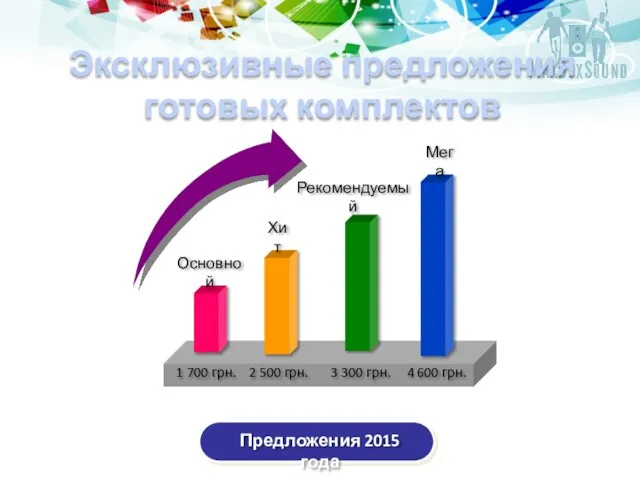 Эксклюзивные предложения готовых комплектов Предложения 2015 года Основной Хит 1 700