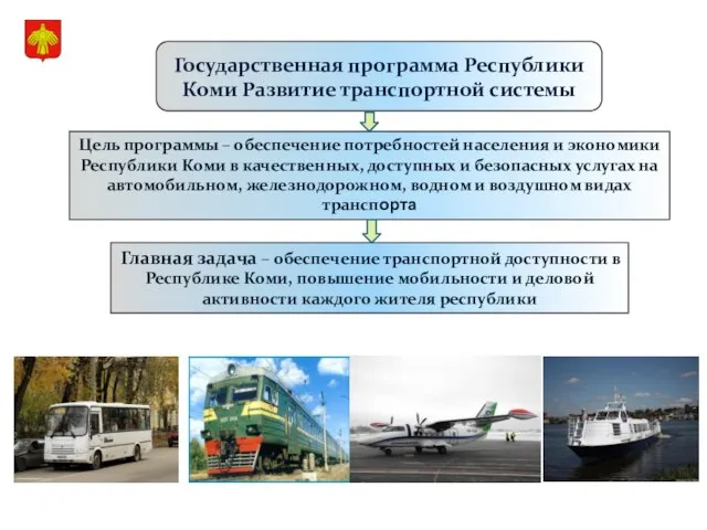 Главная задача – обеспечение транспортной доступности в Республике Коми, повышение мобильности