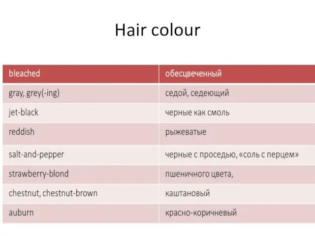 Hair colour