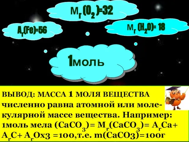 Ar(Fe)=56 Мr (O2 )=32 Мr (H2O)= 18 1моль ВЫВОД: МАССА 1