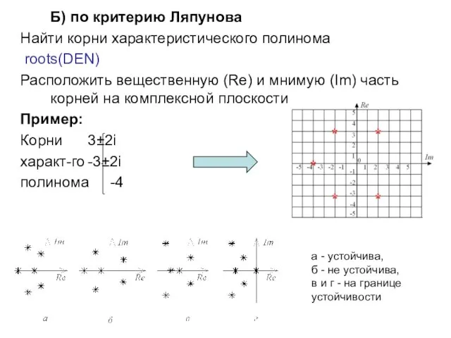 Б) по критерию Ляпунова Найти корни характеристического полинома roots(DEN) Расположить вещественную