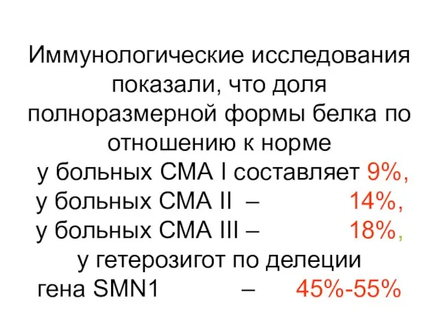 Иммунологические исследования показали, что доля полноразмерной формы белка по отношению к