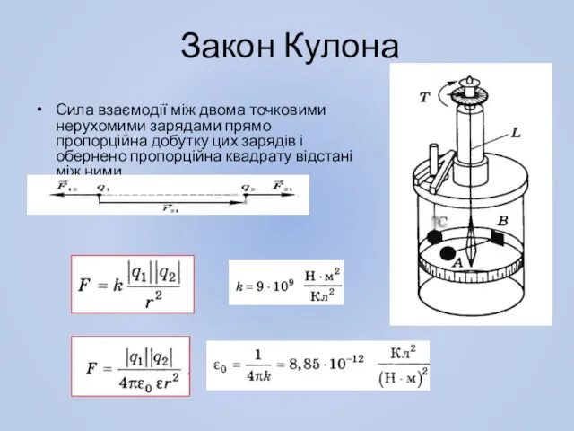 Закон Кулона Сила взаємодії між двома точковими нерухомими зарядами прямо пропорційна