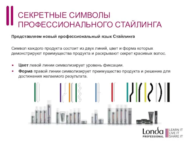 Представляем новый профессиональный язык Стайлинга Символ каждого продукта состоит из двух