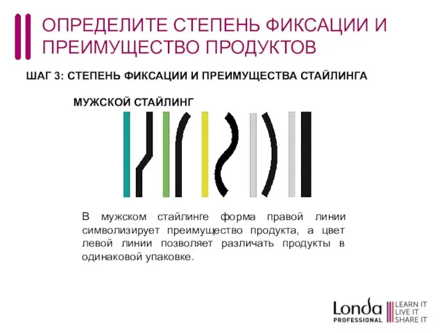 ОПРЕДЕЛИТЕ СТЕПЕНЬ ФИКСАЦИИ И ПРЕИМУЩЕСТВО ПРОДУКТОВ В мужском стайлинге форма правой