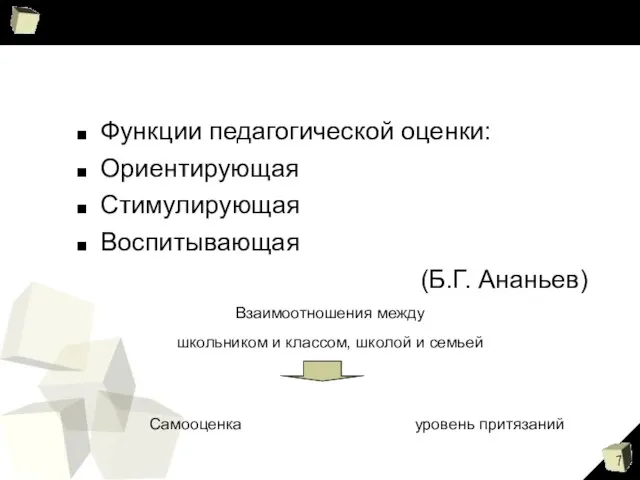 Функции педагогической оценки: Ориентирующая Стимулирующая Воспитывающая (Б.Г. Ананьев) Самооценка уровень притязаний