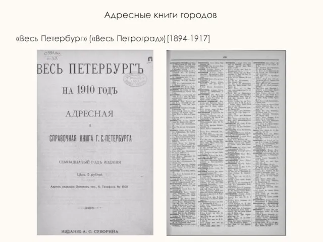 Адресные книги городов «Весь Петербург» («Весь Петроград»)[1894-1917]