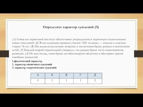 Определите характер суждений (5) (A) Семья как первичный институт обеспечивает репродукцию