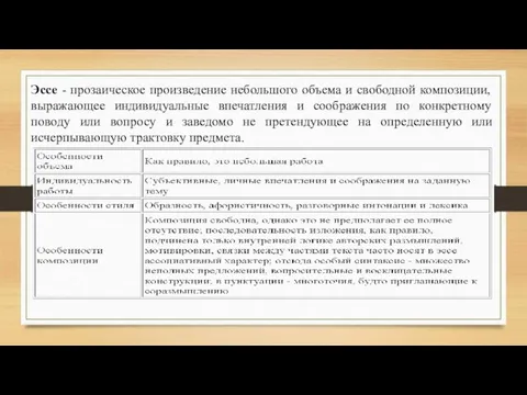 Эссе - прозаическое произведение небольшого объема и свободной композиции, выражающее индивидуальные