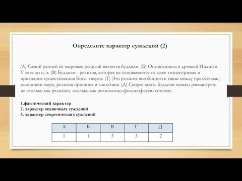 Определите характер суждений (2) (А) Самой ранней из мировых религий является