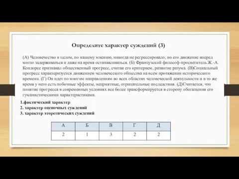 Определите характер суждений (3) (А) Человечество в целом, по нашему мнению,