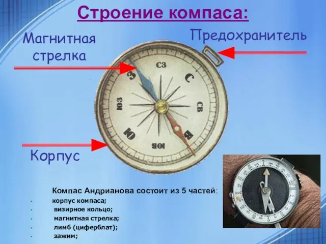 Строение компаса: Компас Андрианова состоит из 5 частей: корпус компаса; визирное