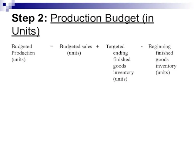 Step 2: Production Budget (in Units)