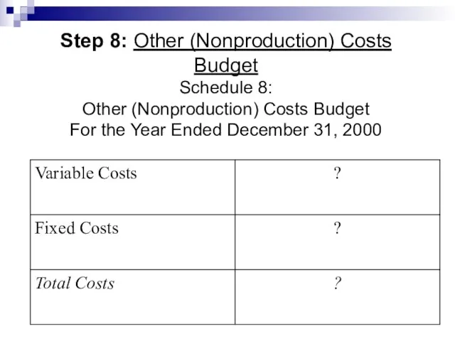 Step 8: Other (Nonproduction) Costs Budget Schedule 8: Other (Nonproduction) Costs