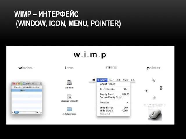 WIMP – ИНТЕРФЕЙС (WINDOW, ICON, MENU, POINTER)