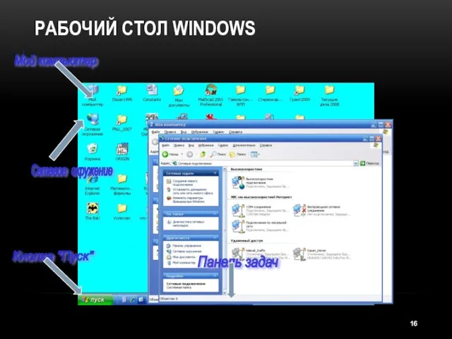 РАБОЧИЙ СТОЛ WINDOWS Кнопка "Пуск" Панель задач