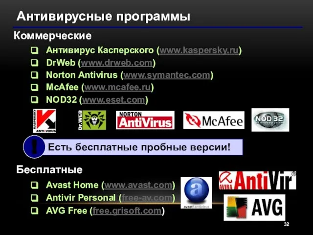 Антивирусные программы Антивирус Касперского (www.kaspersky.ru) DrWeb (www.drweb.com) Norton Antivirus (www.symantec.com) McAfee