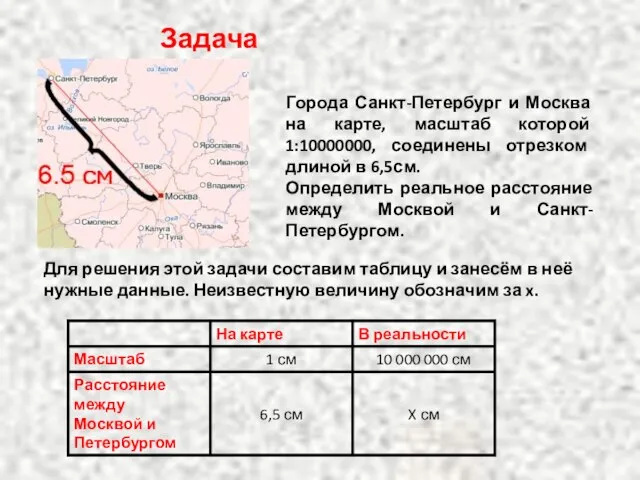 Задача №1. Города Санкт-Петербург и Москва на карте, масштаб которой 1:10000000,