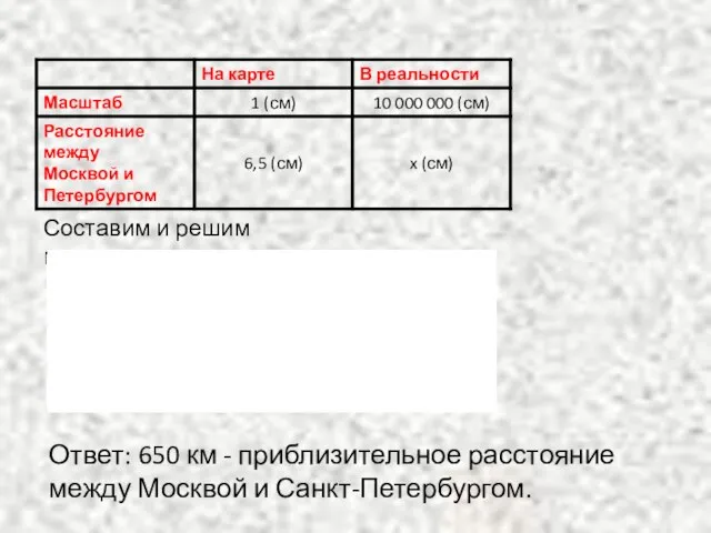 Составим и решим пропорцию: Ответ: 650 км - приблизительное расстояние между Москвой и Санкт-Петербургом.