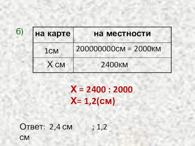 б) Х = 2400 : 2000 Х= 1,2(см) 1см Х см