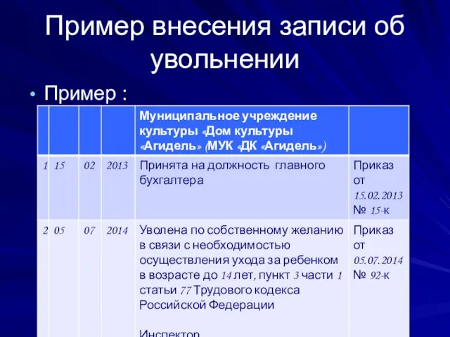 Пример внесения записи об увольнении Пример :