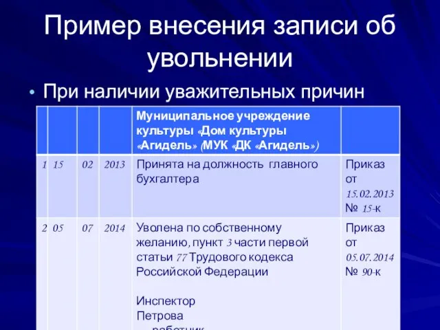 Пример внесения записи об увольнении При наличии уважительных причин