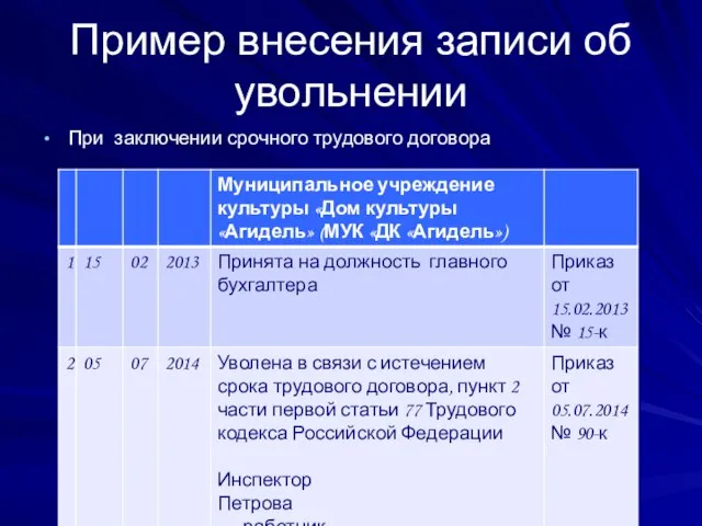 Пример внесения записи об увольнении При заключении срочного трудового договора