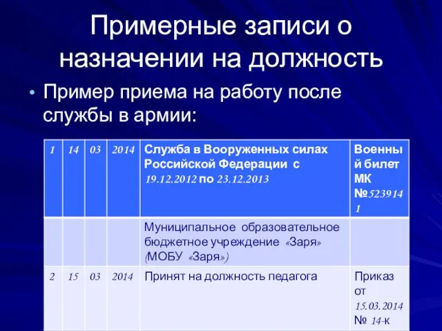 Примерные записи о назначении на должность Пример приема на работу после службы в армии: