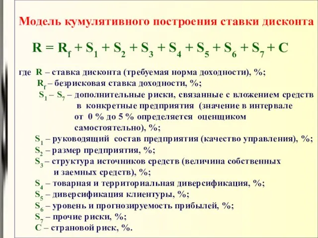 Модель кумулятивного построения ставки дисконта R = Rf + S1 +