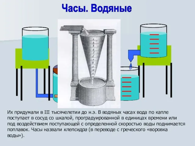 Часы. Водяные Их придумали в III тысячелетии до н.э. В водяных