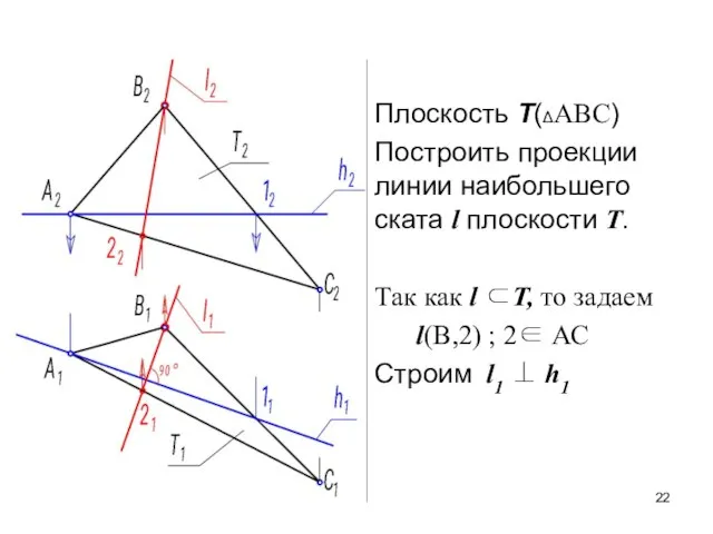 Плоскость Т(ΔАВС) Построить проекции линии наибольшего ската l плоскости Т. Так