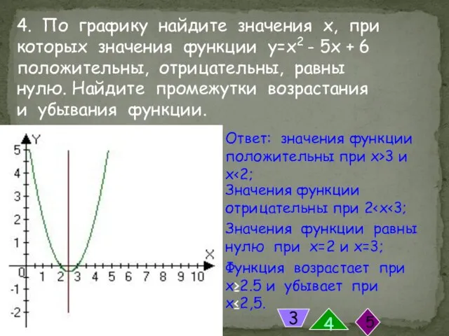 4. По графику найдите значения х, при которых значения функции у=х2