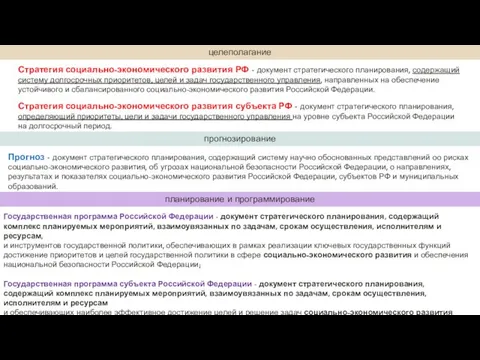 Прогноз - документ стратегического планирования, содержащий систему научно обоснованных представлений оо