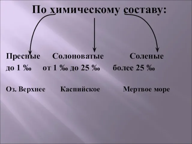 По химическому составу: Пресные Солоноватые Соленые до 1 ‰ от 1