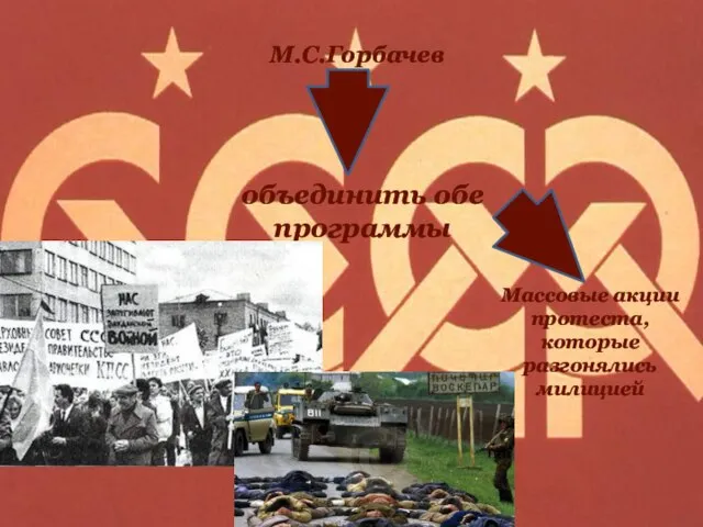 М.С.Горбачев объединить обе программы Массовые акции протеста, которые разгонялись милицией