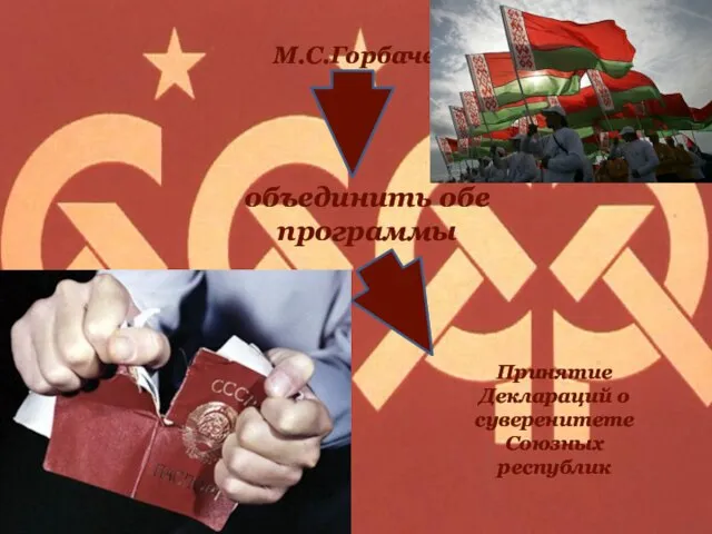 М.С.Горбачев объединить обе программы Принятие Деклараций о суверенитете Союзных республик