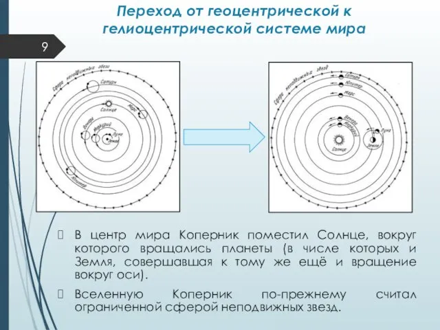 Переход от геоцентрической к гелиоцентрической системе мира В центр мира Коперник