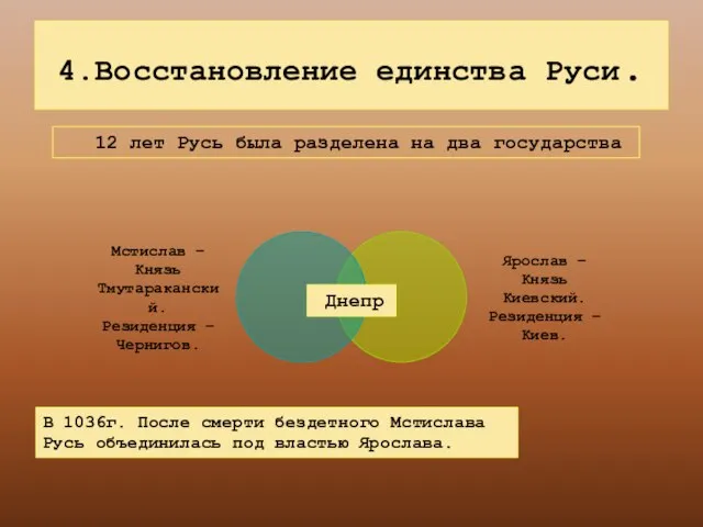 4.Восстановление единства Руси. 12 лет Русь была разделена на два государства