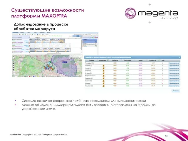 Существующие возможности платформы MAXOPTRA Допланирование в процессе обработки маршрута Система позволяет