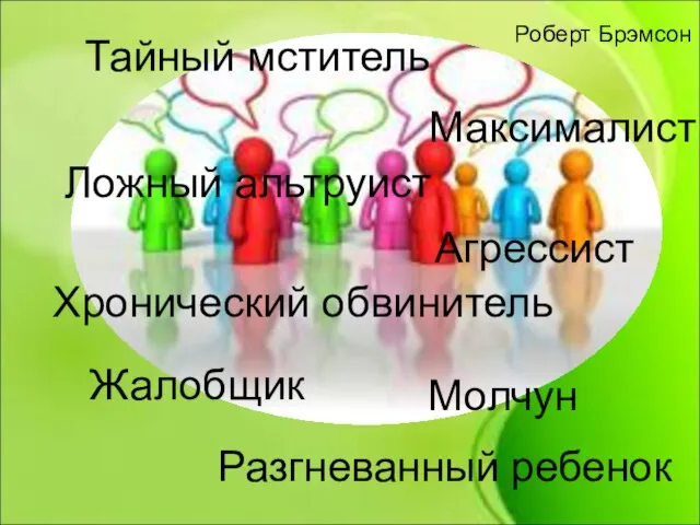 Агрессист Жалобщик Разгневанный ребенок Максималист Молчун Тайный мститель Ложный альтруист Хронический обвинитель Роберт Брэмсон