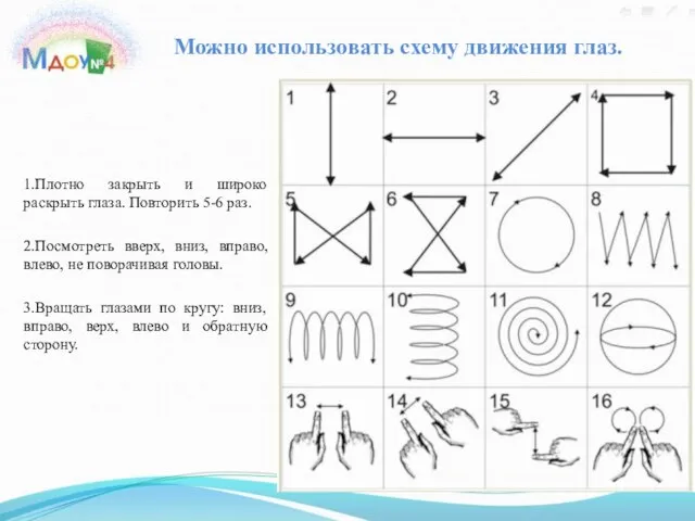 1.Плотно закрыть и широко раскрыть глаза. Повторить 5-6 раз. 2.Посмотреть вверх,