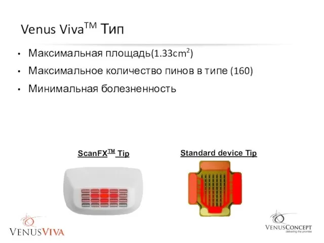 Venus VivaTM Тип Максимальная площадь(1.33cm2) Максимальное количество пинов в типе (160)