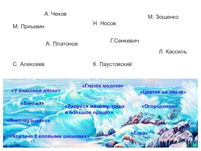 М. Пришвин «Глоток молока» К. Паустовский «Корзина с еловыми шишками» А.