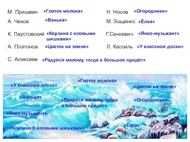 «Глоток молока» «Корзина с еловыми шишками» «Цветок на земле» «Огородники» «Ёлка»