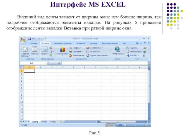 Интерфейс MS EXCEL Внешний вид ленты зависит от ширины окна: чем