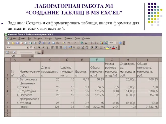 ЛАБОРАТОРНАЯ РАБОТА №1 “СОЗДАНИЕ ТАБЛИЦ В MS EXCEL” Задание: Создать и