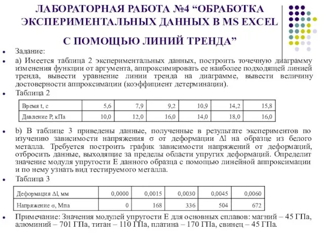 ЛАБОРАТОРНАЯ РАБОТА №4 “ОБРАБОТКА ЭКСПЕРИМЕНТАЛЬНЫХ ДАННЫХ В MS EXCEL С ПОМОЩЬЮ