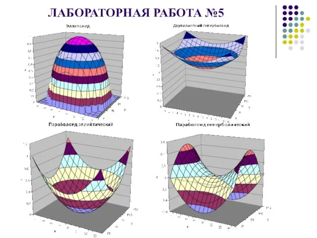 ЛАБОРАТОРНАЯ РАБОТА №5