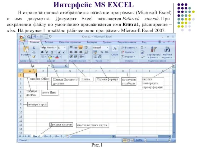 Интерфейс MS EXCEL В строке заголовка отображается название программы (Microsoft Excel)